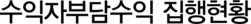 수익자부담수익 집행현황
