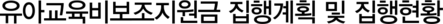 유아교육비보조지원금 집행계획 및 집행현황